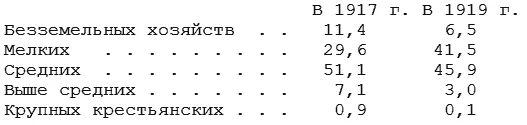 98 Официально на комитет возлагалось вносить в правительство проекты - фото 17