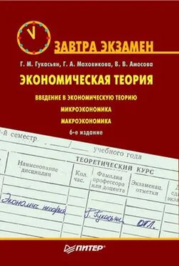 Галина Маховикова Экономическая теория. Завтра экзамен обложка книги