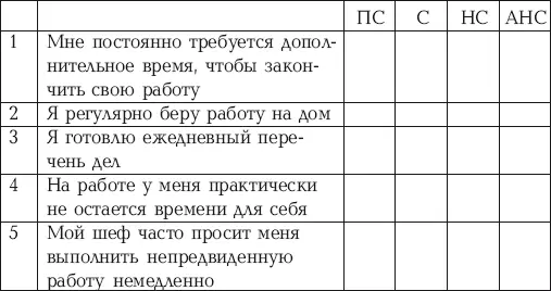 Стрессоустойчивый менеджер - фото 5