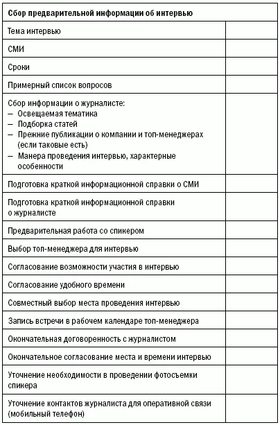 Подготовка к интервью работа со спикером Приложение 7 ТВинтервью список - фото 7