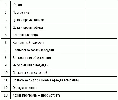 Приложение 8 Чеклист что взять на прессмероприятие для топменеджера - фото 9