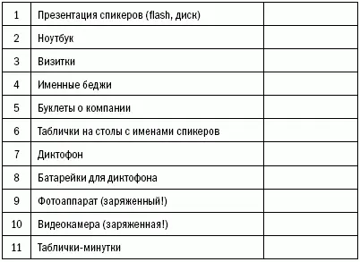 Приложение 9 Прессрелиз умер да здравствует прессрелиз 20 Москва 9 - фото 10
