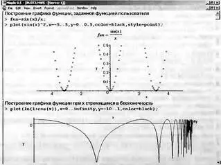 Рис 81 Построение графиков функции с явным указанием масштаба Изредка - фото 923