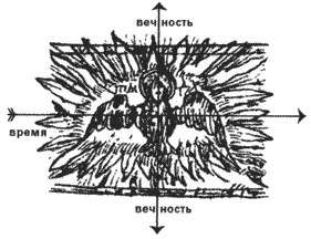 Это золотое сечение вечности и времени даровано нам великой милостью - фото 3