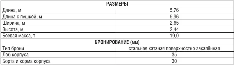 Предсерийный танк Т34 образца 1940 года Танк Т34 об - фото 4