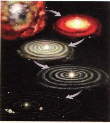 fig 17 if there were a huge number of objects with crossing orbits they - фото 22