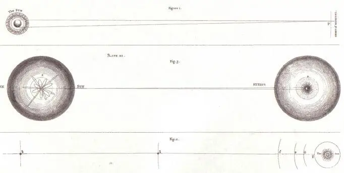 fig 4 Here at upper left is the first of four modern illustrations - фото 6