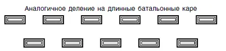 Рис 36 Рис 37 Эти фигуры отражают каре которые могут быть законченными - фото 39