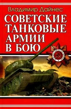 Владимир Дайнес Советские танковые армии в бою обложка книги