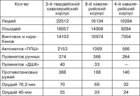 Сборник материалов по изучению опыта войны 6 М Воениздат 1943 С 88 - фото 20