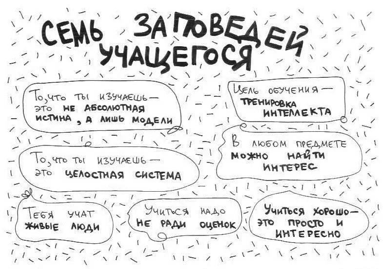 Есть некие принципиальные моменты которые надо понимать чтобы учиться - фото 1