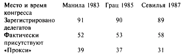 Не правда ли красноречивые цифры Машина действовала безотказно За все те - фото 2