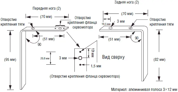 Рис 118 Конструкция передних и задних ног После сверления необходимых - фото 201
