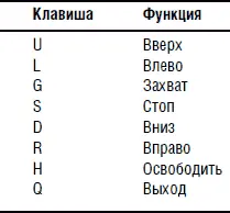 Голосовое управление рукойманипулятором B голосовом управлении - фото 247