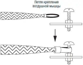 Рис 1625 Крепление заднего конца воздушной мышцы к крепежному винту для ее - фото 274