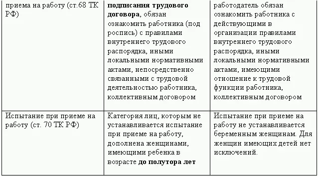 Кадровая служба без кадровика - фото 40