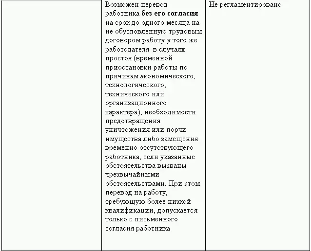 Кадровая служба без кадровика - фото 45