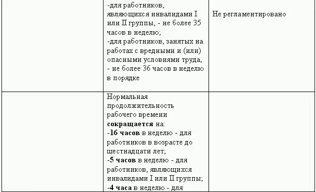 Кадровая служба без кадровика - фото 50