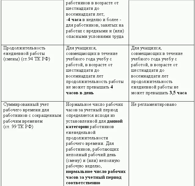 Кадровая служба без кадровика - фото 51
