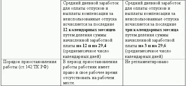 Кадровая служба без кадровика - фото 57