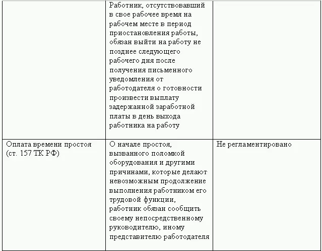 Кадровая служба без кадровика - фото 58