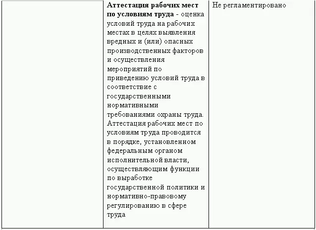 Кадровая служба без кадровика - фото 62