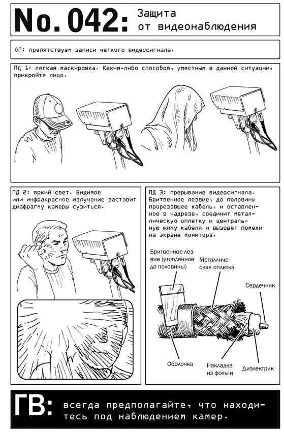 ЧАСТЬ V НЕСАНКЦИОНИРОВАННЫЙ ДОСТУП ВСКРЫТИЕ ЗАМКА Обычно спецагент - фото 47