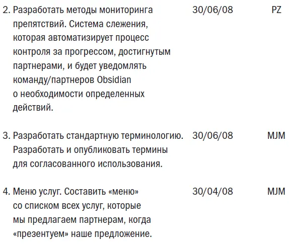 Ежедневные показатели Obsidian Launch Это образец Ваши ежедневные показатели - фото 6