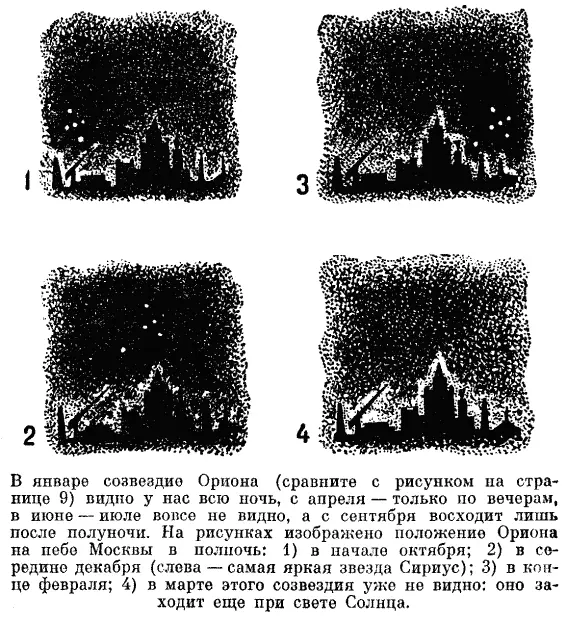 Одни звезды видны от вечера до рассвета всю ночь другие в течение ночи - фото 16