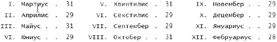 Вы узнаёте знакомые названия но вряд ли догадываетесь об их происхождении - фото 30