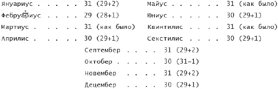 Как видите Цезарь смело пренебрег древним суеверием относительно четных чисел - фото 31