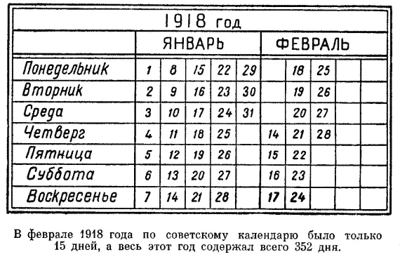 На первом заседании календарной комиссии 2 марта 1900 года этот князь изволил - фото 43