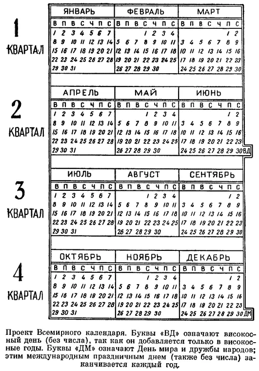 Однако ввести его можно лишь после одобрения всеми странами по - фото 47