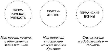 Обычно римляне были веротерпимы Они управляли империей которую населяли - фото 5