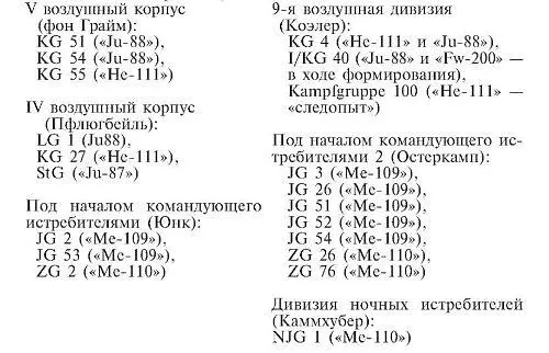 ПРИЛОЖЕНИЕ 6 Боевой приказ по I авиакорпусу для первого налета на Лондон 7 - фото 12