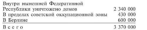 Примечания 1 Взято из стенографического отчета о заявлении Гитлера перед - фото 27