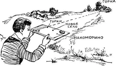 Прямая засечка Кромкой линейки вы попали на кружок Горки значит перед - фото 16