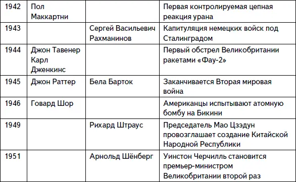 Гомруль движение за автономию Ирландии на рубеже XIXXX веков Примеч - фото 21