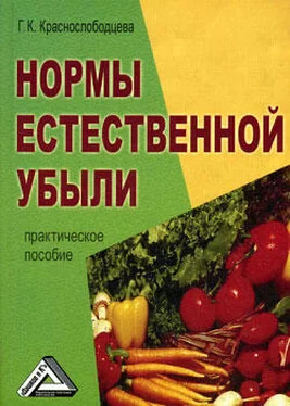 Г. Краснослободцева Нормы естественной убыли обложка книги