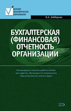 Ольга Заббарова Бухгалтерская (финансовая) отчетность организации обложка книги