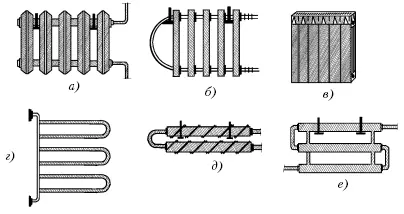 Рис 1 Виды батарей конвекторов радиаторов системы отопления а секционные - фото 1