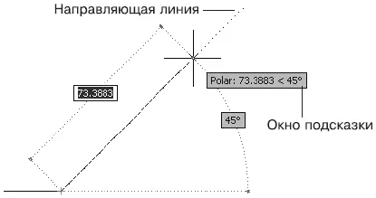 Рис 27Использование полярной привязки Чтобы потренироваться в использовании - фото 86
