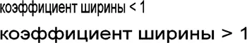Рис 420Различные значения параметра Width Factor Коэффициент ширины - фото 162