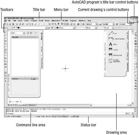 Figure 21The clean AutoCAD 2005 screen Standard Windows fare As you see in - фото 17