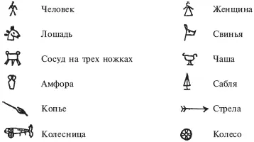 Рис 4 Линейное письмо типа В Примеры идеограмм по Чедвику Но главное она - фото 4