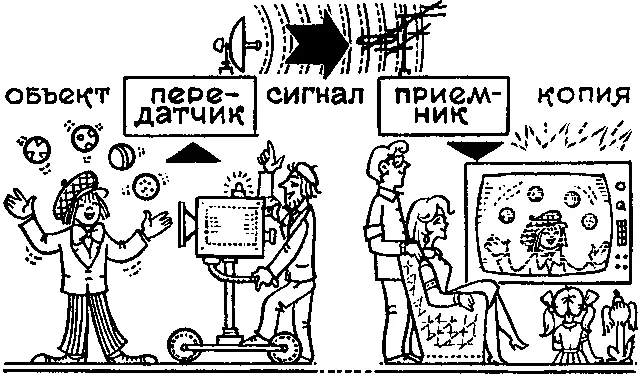 Видите сколько занимательных возможностей подсказывает атомная копировка - фото 14
