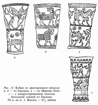 Рис 11 Кубки из драгоценного металла а б из Амлаша в из МарликТепе г - фото 11