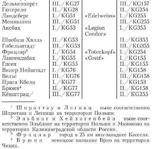 22 1 августа 1939 г во время затишья перед бурей эскадру ждал новый - фото 2