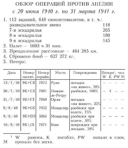 63 Глава 4 ЮГОСЛАВИЯ И ГРЕЦИЯ Утром 27 марта - фото 7