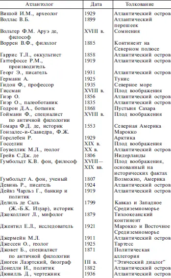 Примечания - фото 31